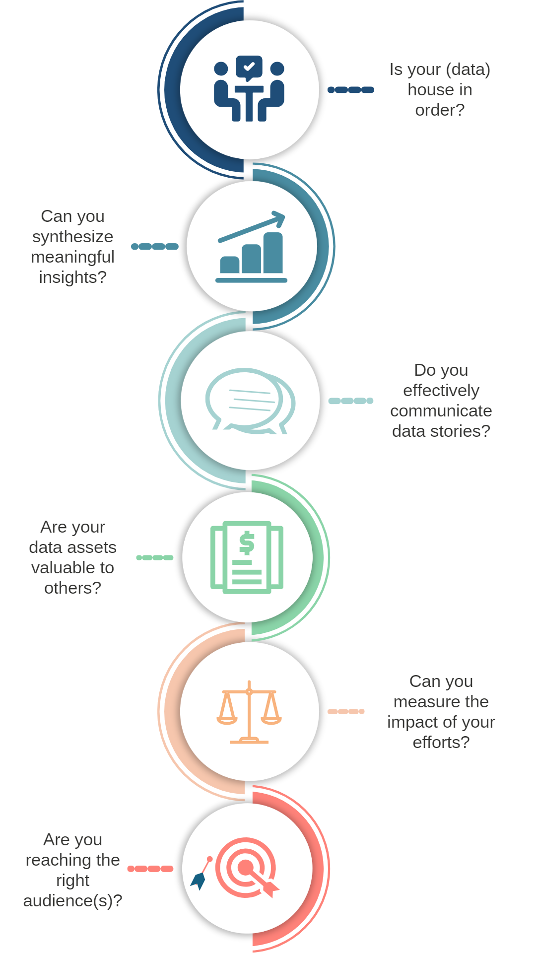 How We Work Graphic-Mobile